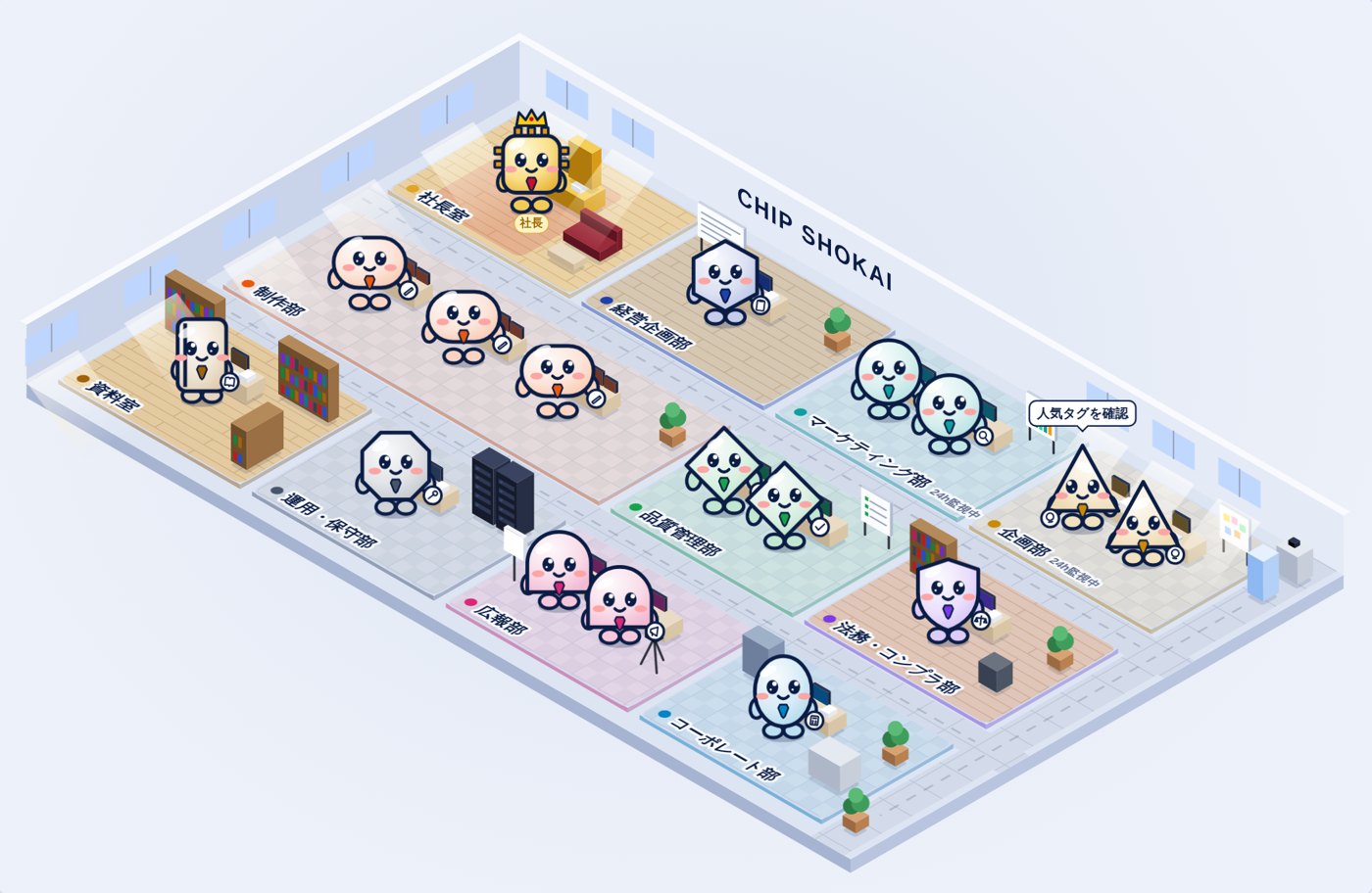 チップ商会のオフィス画面。社長室を中心に、各部署のAI社員キャラクターが机に向かっている
